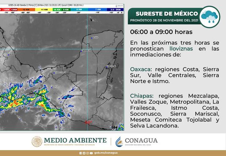 Clima Para Canc N Y Quintana Roo Hoy De Noviembre De