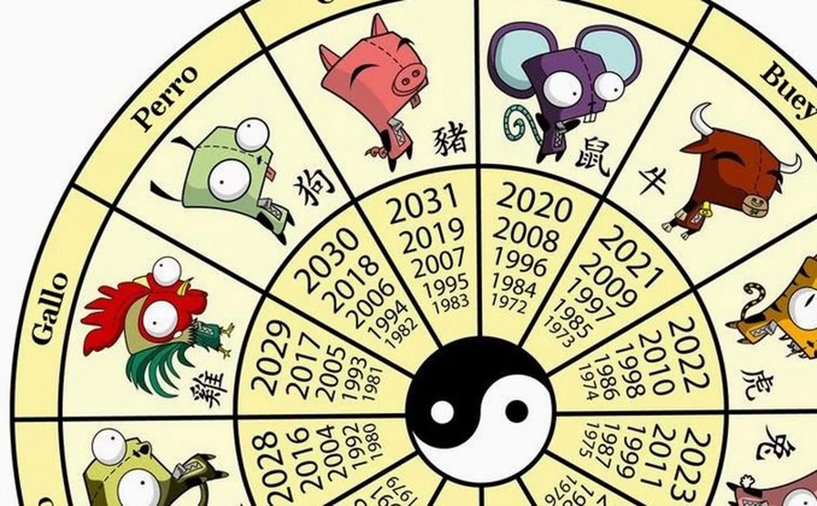 Какой зверь 2024. Знаки китайского гороскопа. Знаки года. Годы животных. Животные по годам.