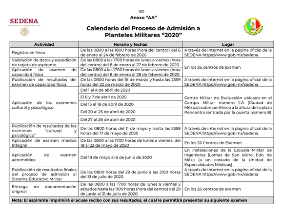 calendario de proceso de admisión a planteles militares 2020