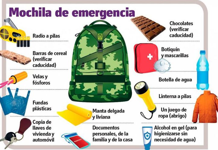 ¿Qué Es Lo Que Debes De Tener En Una Mochila De Emergencia?