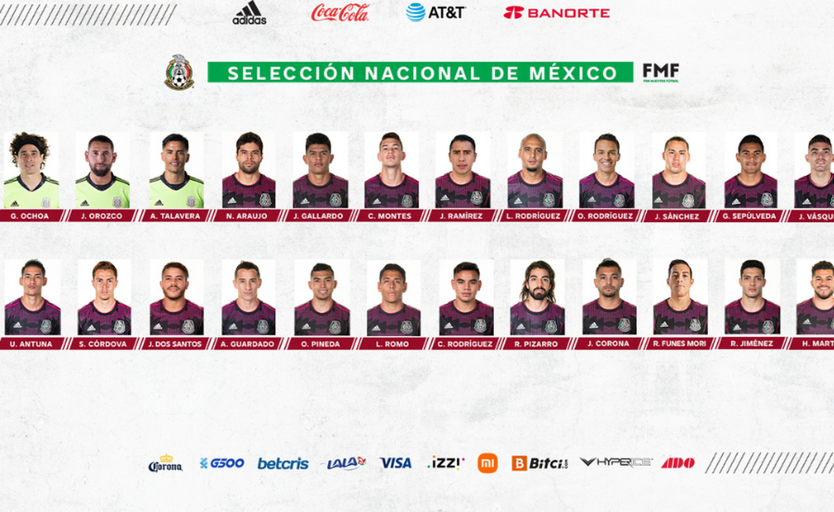 Selección Mexicana Presentan la lista de convocados rumbo a Qatar 2022